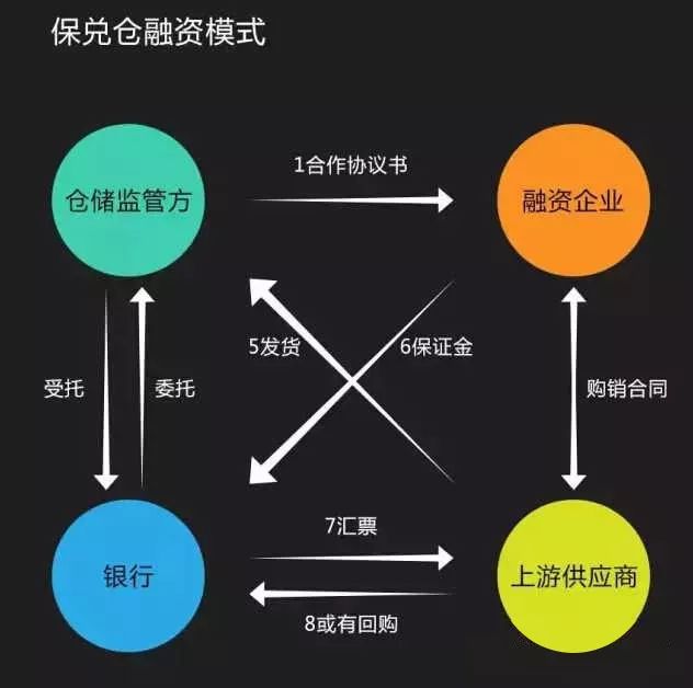 北京和融通支付牌照_和融通支付**_和融通支付贷款