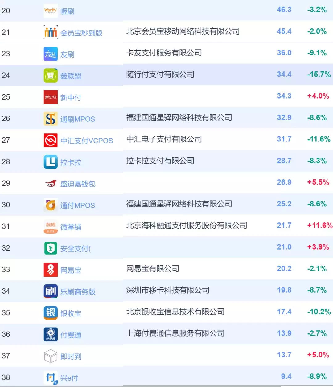 和融通支付***下载_和融通支付 ***_和融通支付