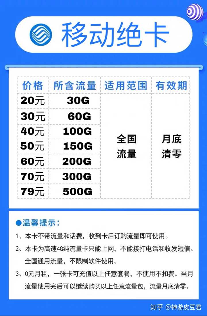 和融通pos机无信号_海科融通pos机_海科融通大pos机多少钱