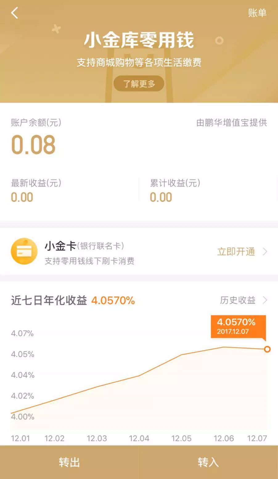 招商招钱宝货币a怎么买_中欧滚钱宝货币a和融通支付货币_微信招商招钱宝货币a