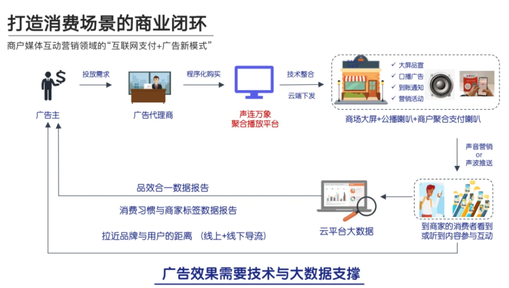 和融通支付**_和融通支付服务电话_和融通支付电话