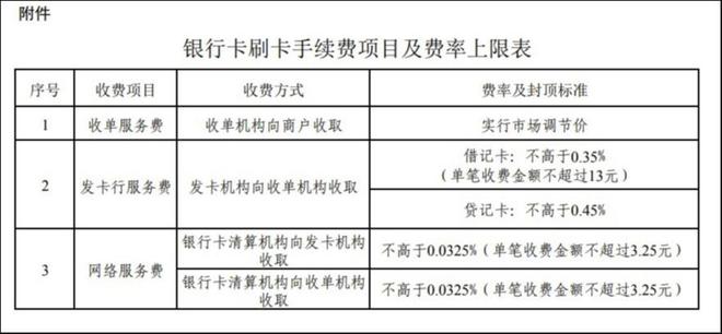 微信支付商户平台客服_盒子支付商户平台_和融通商户支付平台