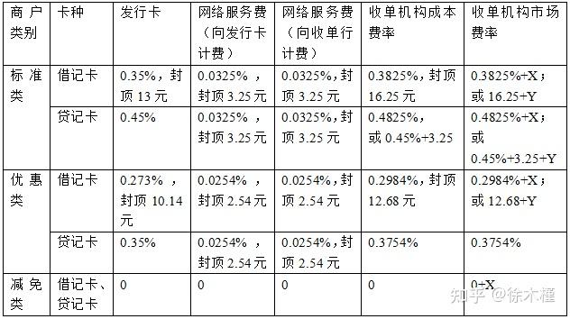 和融通支付电话 理性看待支付机构自曝违规