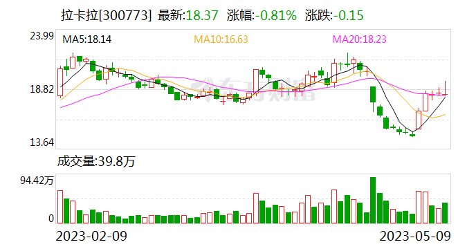 和融通商户支付平台_微信支付商户平台_微信支付商户平台提现