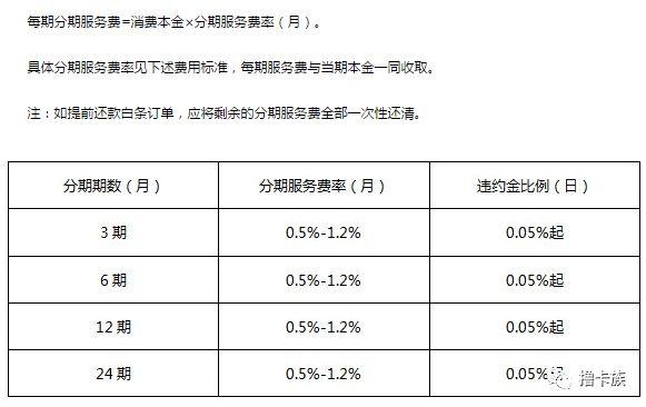 和融通的pos费率_海科融通大pos微掌铺_商业银行pos代e融通是什么意思