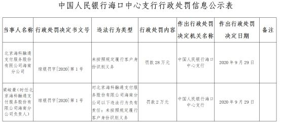 钱海支付有支付牌照吗_海科和融通支付牌照_海科融通2017支付牌照