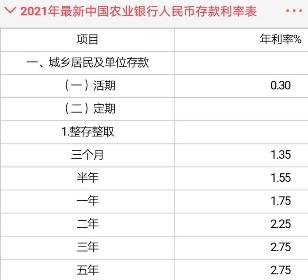 农业银行和融通支付哪个好_农商银行面试问题及答案_农商银行转账到农业银行要多久