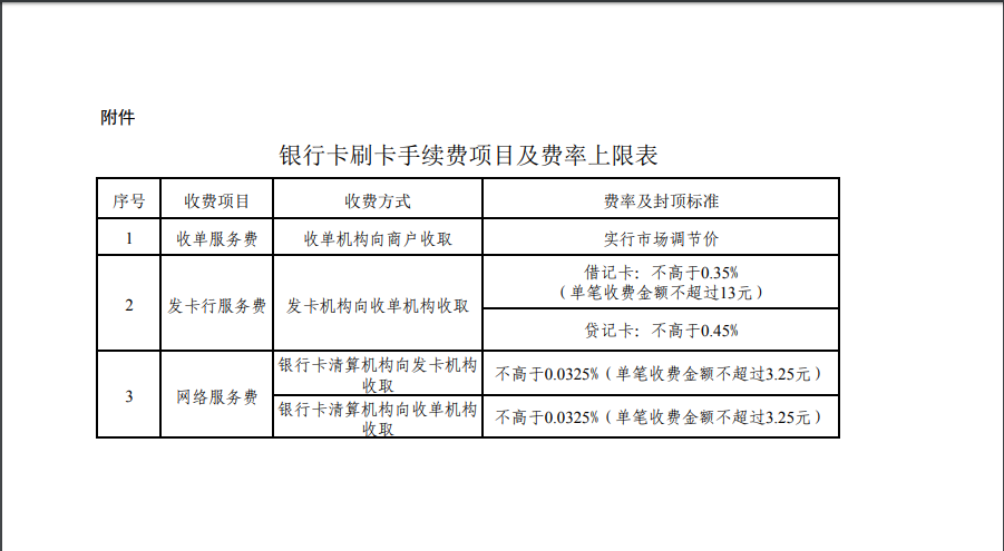 和融通pos机的费率是多少 pos机排行榜前十名费率,海科融通POS机能到账吗