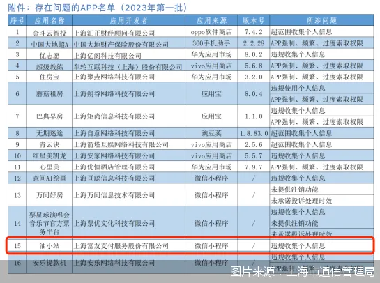 北京和融通支付科技有限公司_和融通支付旗下_和融通支付是一清机吗