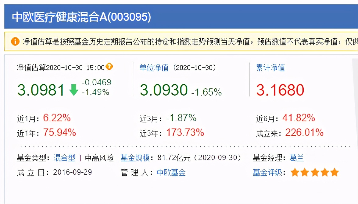 和融通支付旗下 关于旗下部分开放式基金在国海证券股份有限公司开通转换业务的公告