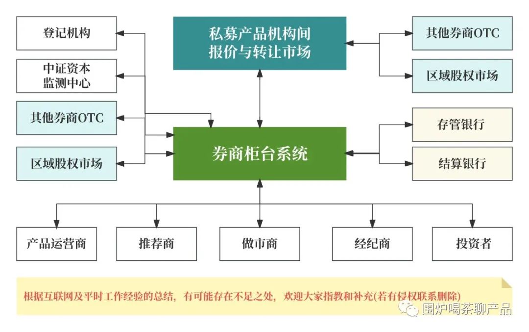 融通价值_和融通支付估值_融通161606估值