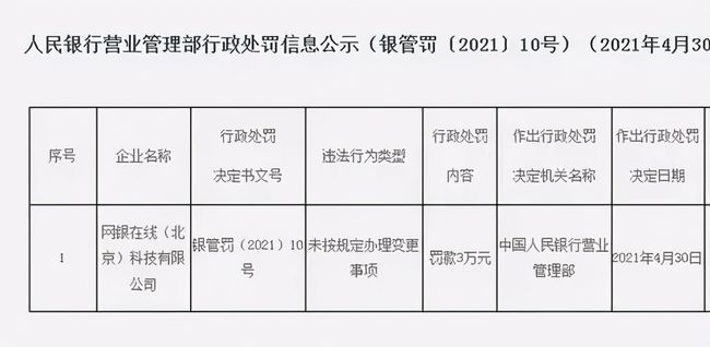 央行牌照融通支付有优惠吗_融通支付货币a取消_和融通有央行支付牌照