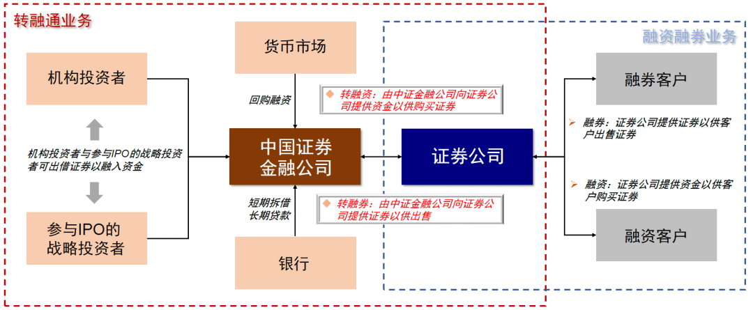 融支付pos机怎么样_和融通支付pos机费率_融源支付pos费率