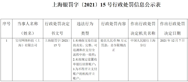 备付融通支付金怎么用_和融通支付备付金_北京合融通备付金