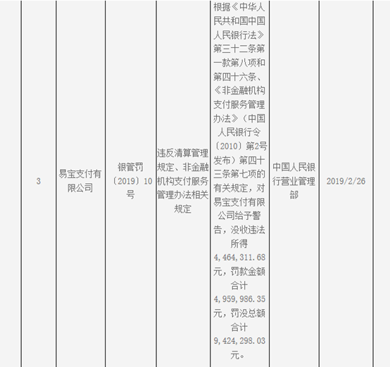 和融通有央行支付牌照 央行再开巨额罚单：易宝支付违规清算被罚近千万