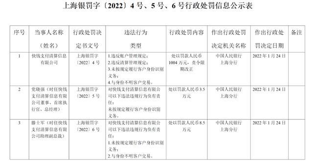 融付通支付牌照_和融通支付牌照_和融通有央行支付牌照