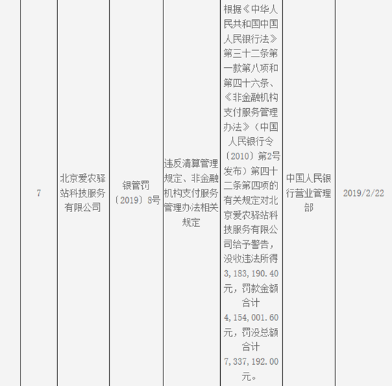 和融通有央行支付牌照_融付通支付牌照_和融通支付牌照