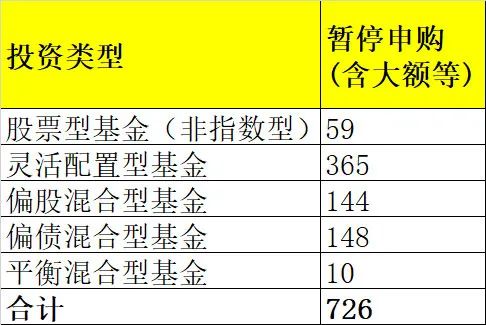 和融通支付pos机费率 关于中国国际金融股份有限公司代销的融通基金管理有限公司旗下部分开放式基金新增开通