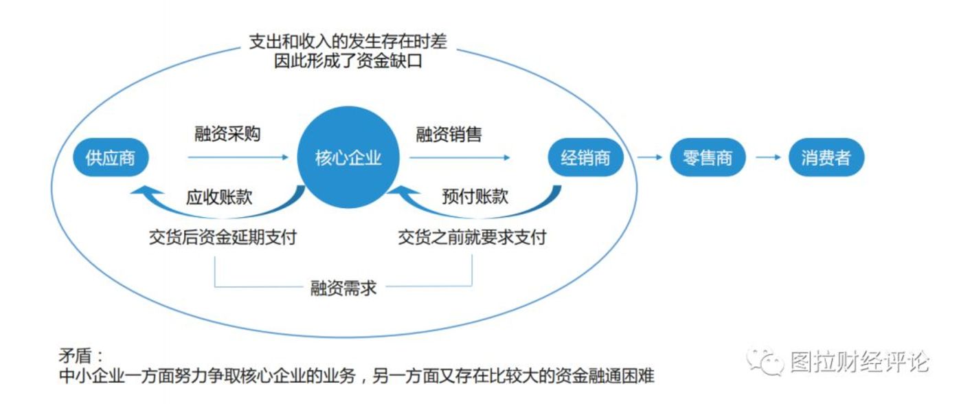 和融通支付是什么公司_融付通***_融付通可靠吗