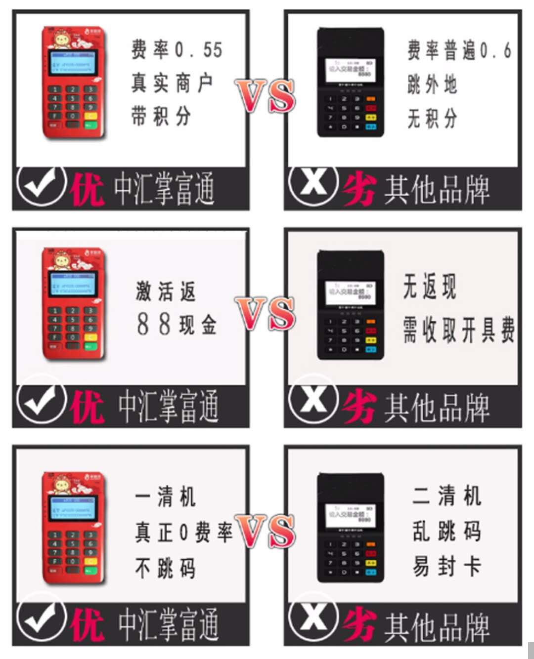 和融通**支付牌照_融付通支付牌照_牌照**融通支付宝怎么用