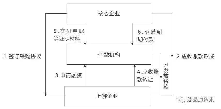 米融借款恢复了吗_亿米支付和融通公司_米融借款