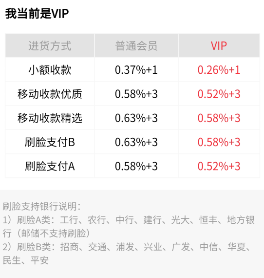 支付通海科融通靠谱吗_北京和融通支付pos机靠谱吗_北京瑞奇融通靠谱吗