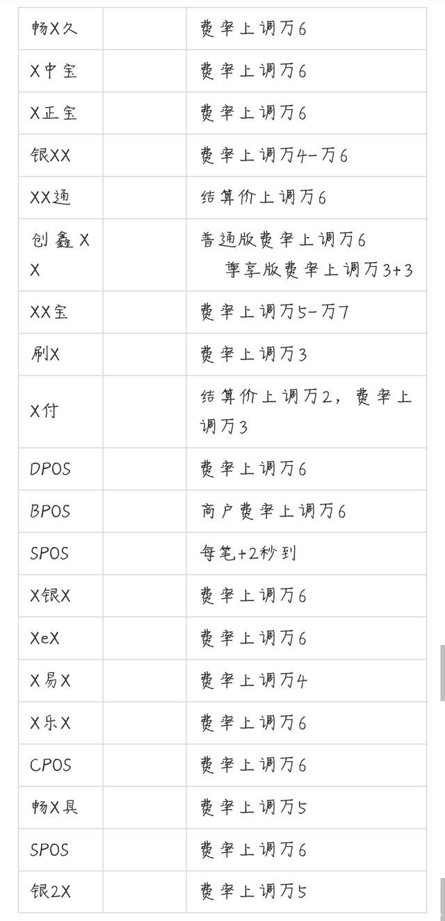 北京瑞奇融通靠谱吗_支付通海科融通靠谱吗_北京和融通支付pos机靠谱吗