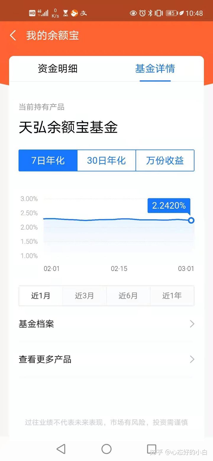 融通易支付货币a和余额宝_支付宝余额宝融通易支付货币a_余额宝融通易怎么样