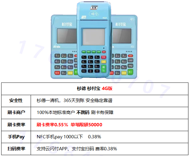 和融通pos机费率_融支付pos机_融付通刷卡机