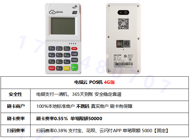 融支付pos机_和融通pos机费率_融付通刷卡机