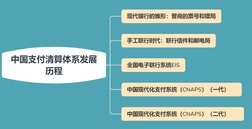 通易付和海科融通哪个好_易生支付pos和海科融通对比_支付宝融通易