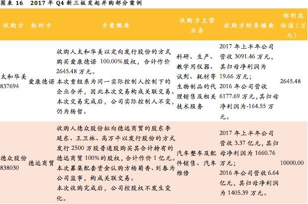 和融通支付牌照取消_海科融通支付牌照_和融通支付财报